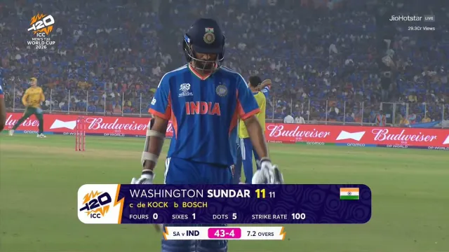 Washington Sundar Picture