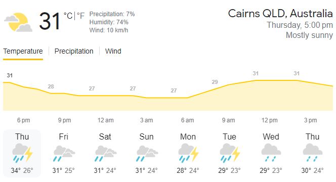 Cairns AU Weather Report Picture