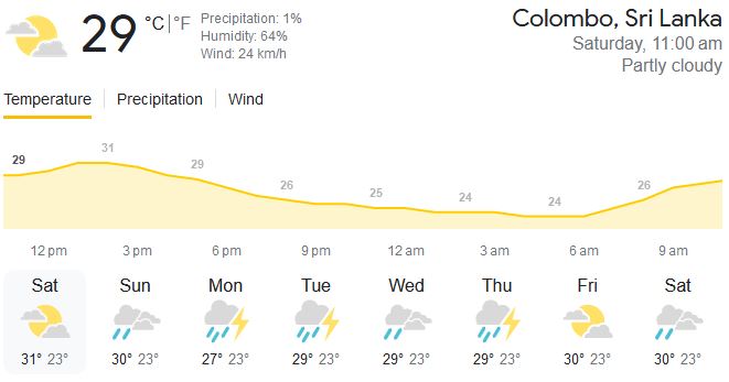 Colombo Weather Picture