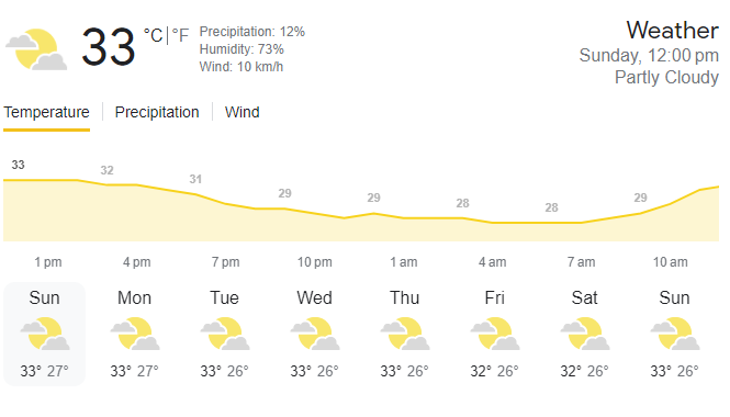 ma chidambaram stadium weather Picture