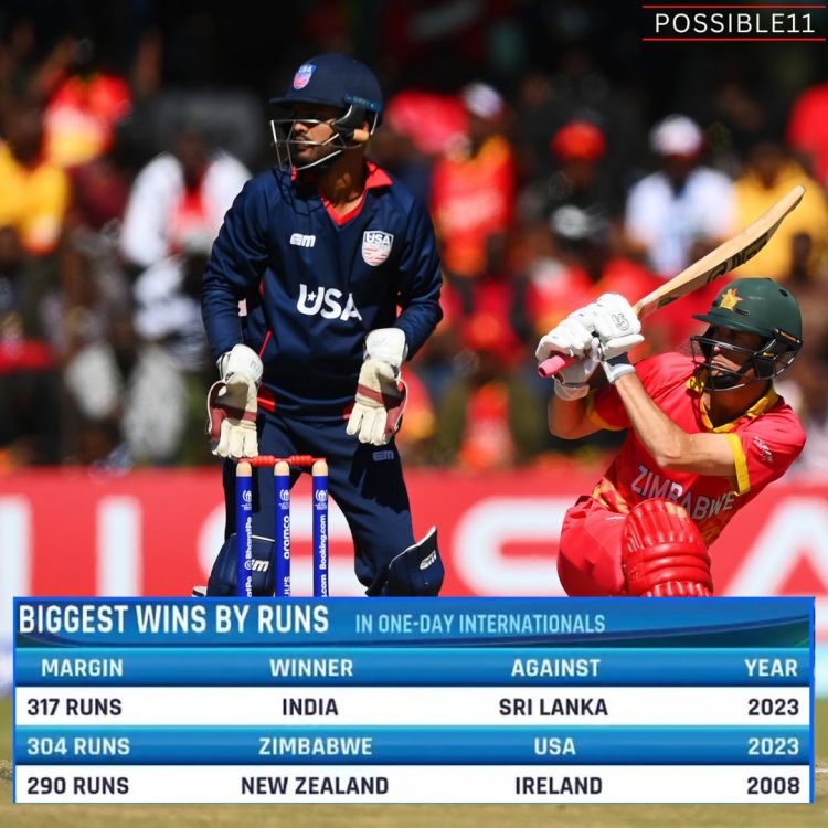 Biggest win by runs in Picture