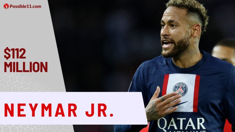 3rd Highest Paid Footballer  Picture