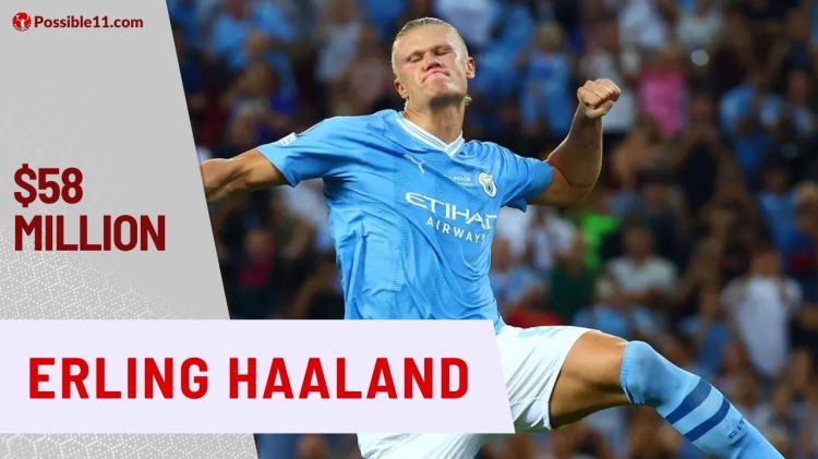 6th Highest Paid Footballer  Picture