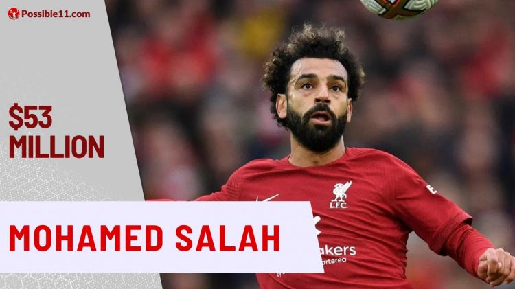 7th Highest Paid Footballer Mohamed Picture