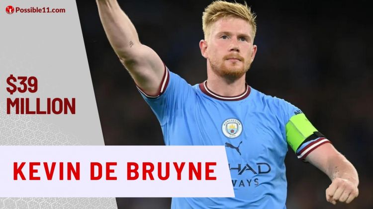 9th Highest Paid Footballer  Picture