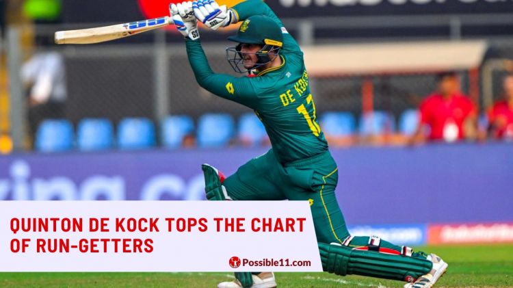 Quinton de Kock tops the Picture