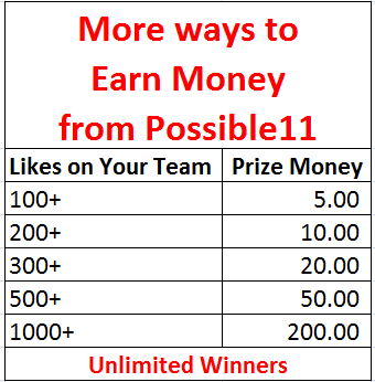 More Earning Ways Picture