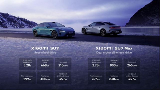 xiaomi su7 Picture