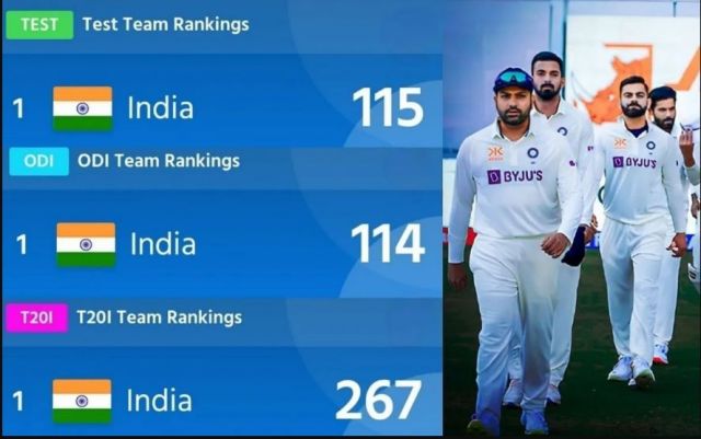 Ranking Picture