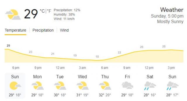 rawalpindi weather Picture