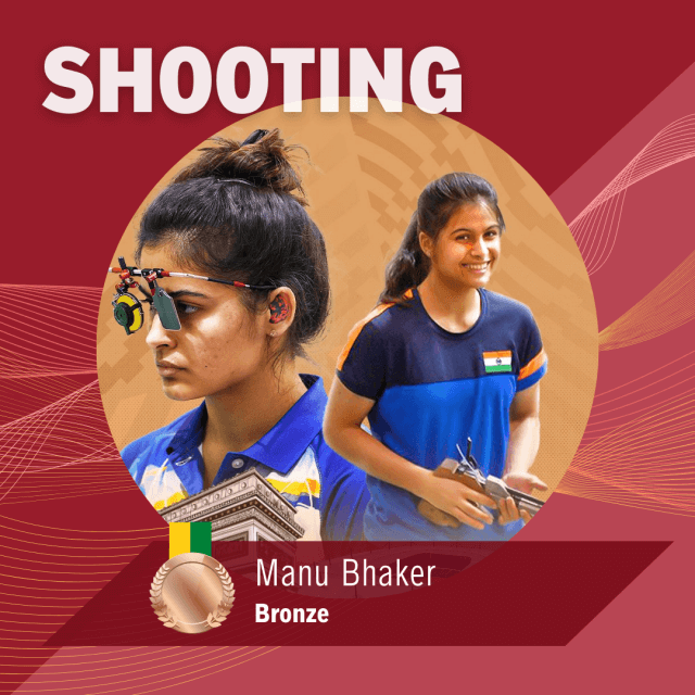 Manu Bhaker Picture