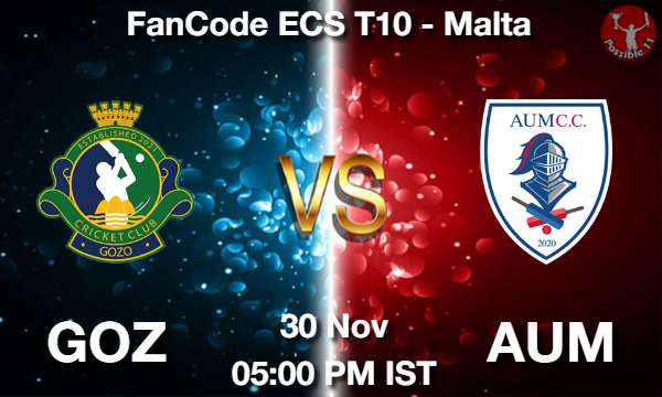 GOZ vs AUM - 2021-11-30 Picture