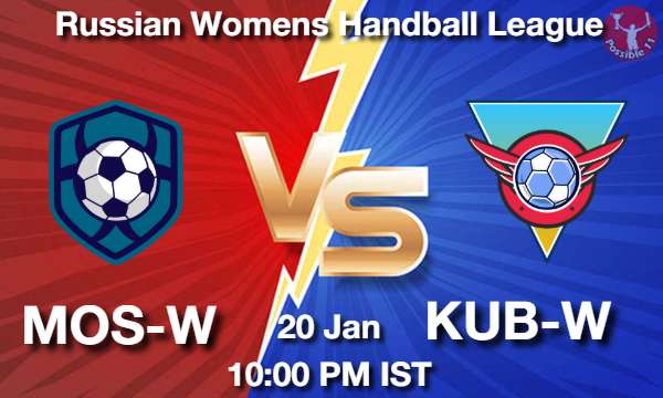 MOS-W vs KUB-W - 2022-01-20 Picture