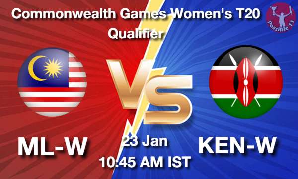 ML-W vs KEN-W - 2022-01-23 Picture