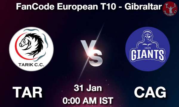 TAR vs CAG - 2022-01-31 Picture