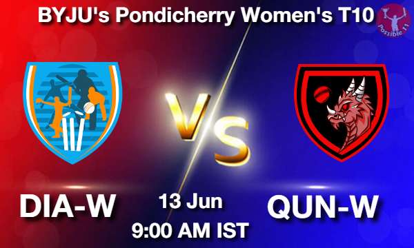 DIA-W vs QUN-W - 2022-06-13 Picture