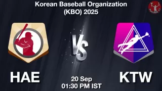 HAE vs KTW Matcch Previews