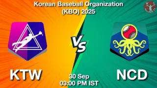 KTW vs NCD Matcch Previews