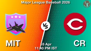 MIT vs CR Matcch Previews