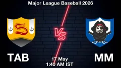 TAB vs MM Match Result