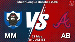 MM vs AB Match Result