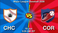 CHC vs COR Match Result