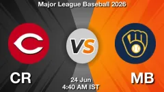 CR vs MB Match Preview, Picture