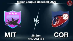 MIT vs COR Match Result