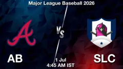 AB vs SLC Match Result