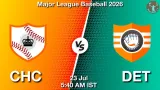 CHC vs DET Dream11 Prediction, Preview & Updates - <small>Thu, 23 Jul 05:40 AM IST</small>