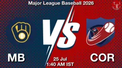 MB vs COR Match Result