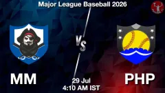MM vs PHP Match Result