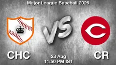 CHC vs CR Match Result