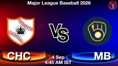 CHC vs MB Match Result