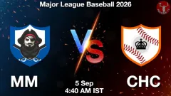 MM vs CHC Match Result