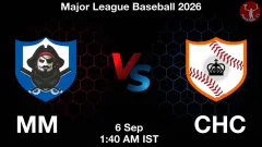 MM vs CHC Match Result