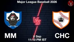 MM vs CHC Match Result