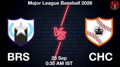 BRS vs CHC Match Result