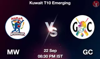 MW vs GC Matcch Previews