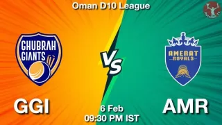 GGI vs AMR Matcch Previews