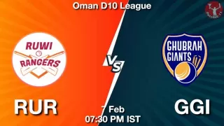 RUR vs GGI Matcch Previews