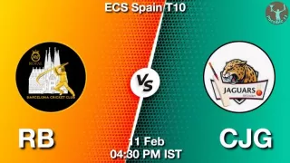 RB vs CJG Matcch Previews