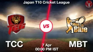 TCC vs MBT Matcch Previews