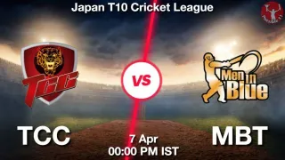 TCC vs MBT Matcch Previews