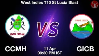 CCMH vs GICB Matcch Previews