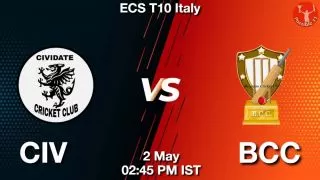 CIV vs BCC Matcch Previews