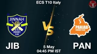 JIB vs PAN Matcch Previews