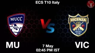 MU vs VIC Matcch Previews