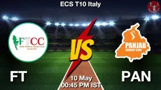 FT vs PAN Matcch Previews