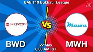 BWD vs MWH Matcch Previews